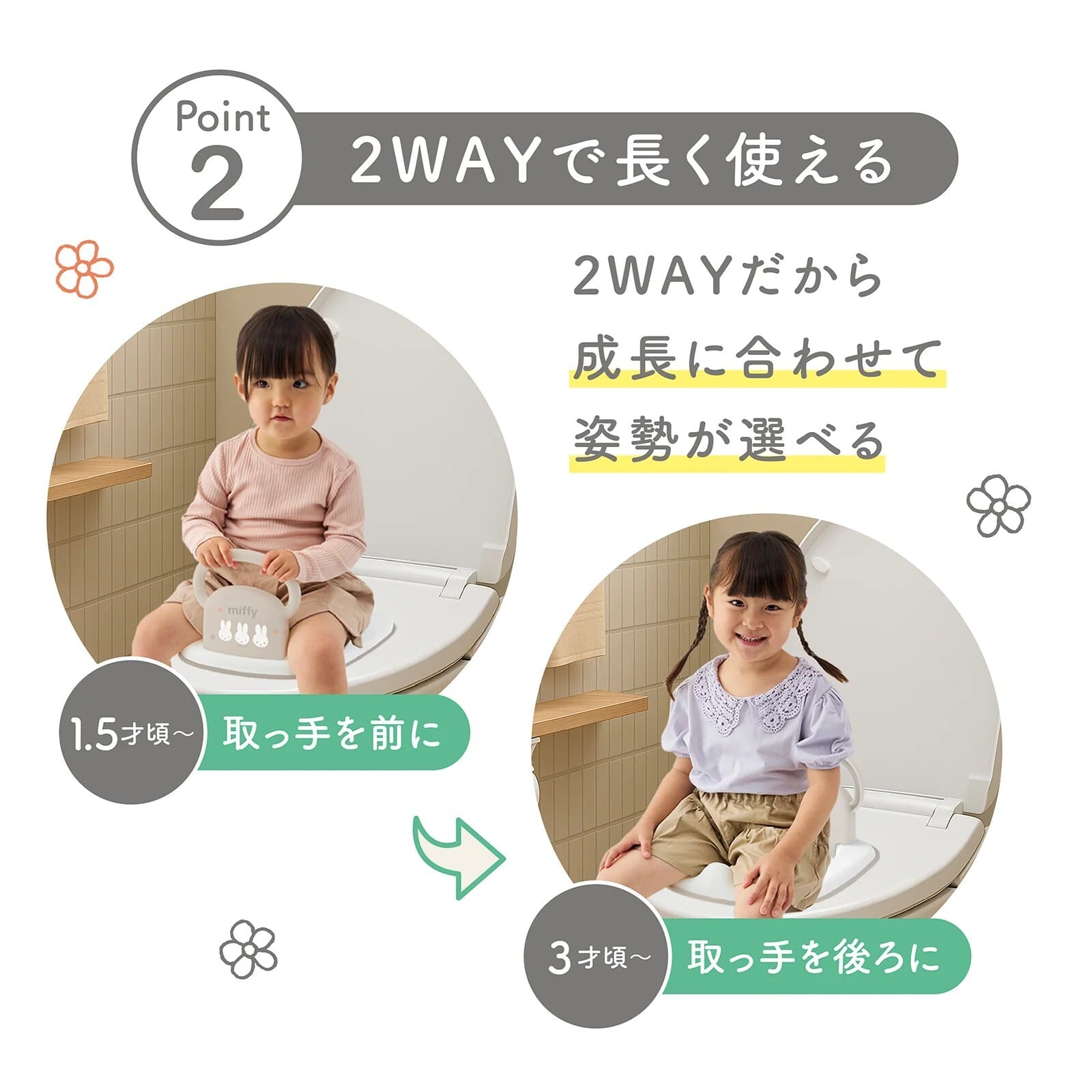 日本🇯🇵Miffy第一個如廁訓練座椅