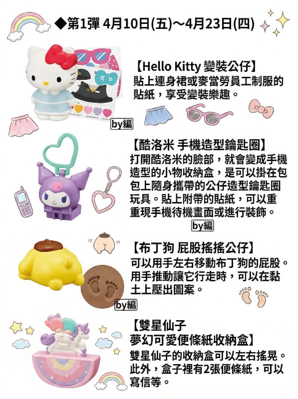 日本🇯🇵麥當勞Tomica 多美小汽車 vs. 三麗鷗 Sanrio